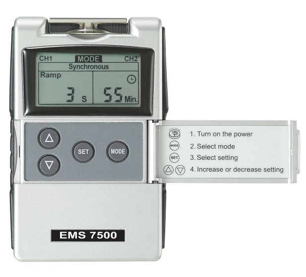 EMS 7500 Digital EMS