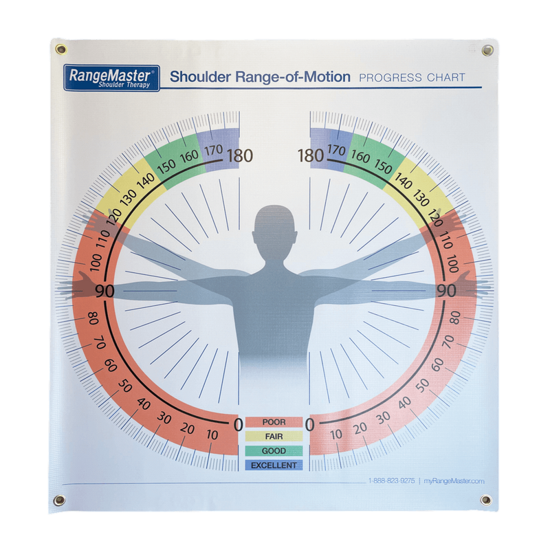 RangeMaster® Range-of-Motion Progress Wall Chart