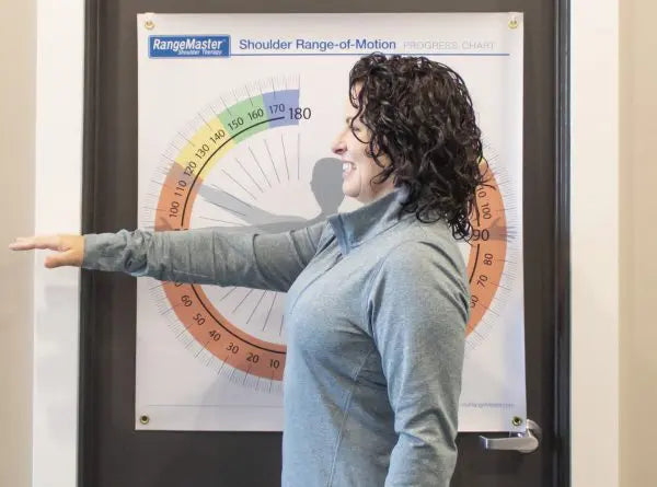 RangeMaster® Range-of-Motion Progress Wall Chart