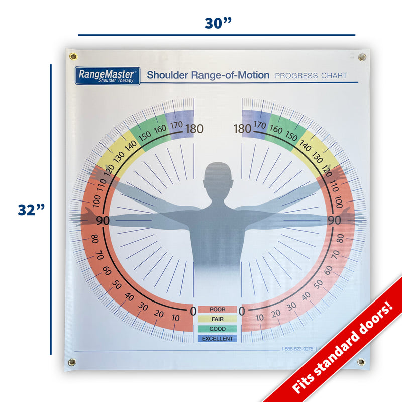 RangeMaster® Range-of-Motion Progress Wall Chart