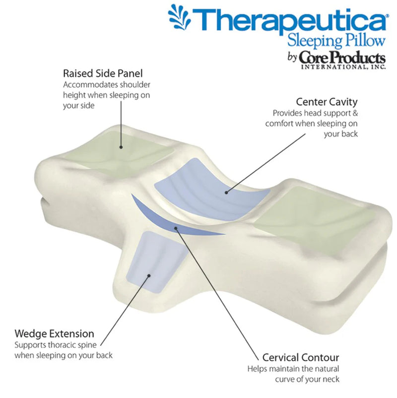 Therapeutica Cervical Sleeping Pillow