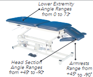 Armedica AM-550 Five-Section with Tilt Down Armrests Hi-Lo Treatment Table