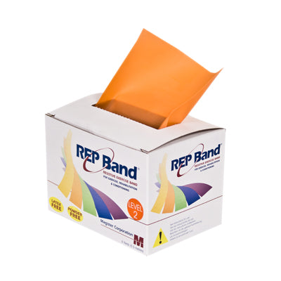 REP Band exercise band - latex free - 6 yard, set of 5 (1 each: peach, orange, lime, blueberry, plum