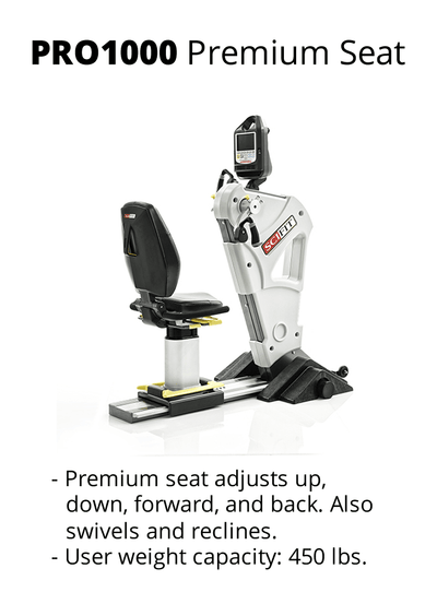 SciFit Pro1000 - Seated Upper Body - US MED REHAB