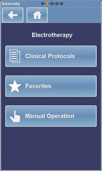 Richmar TheraTouch CX4 Advanced Clinical 4-Channel Electrotherapy & Ultrasound Combo System - US MED REHAB